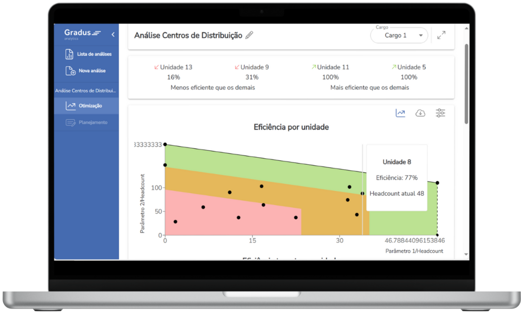 operatio Interface