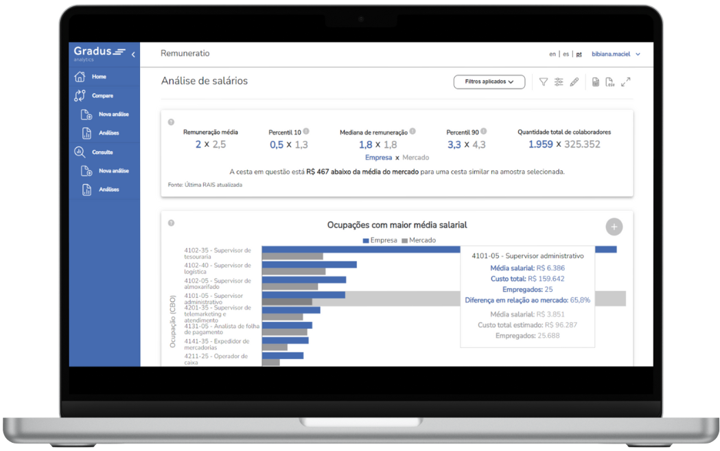 remuneratio Interface